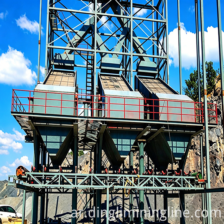 500 TPH Turnkey Limestone Solution